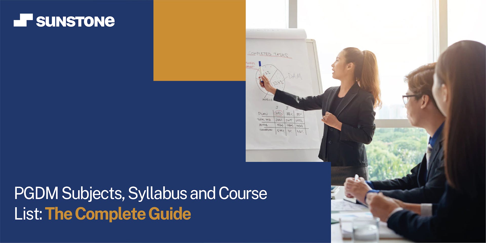 PGDM Subjects, Syllabus, and Course List: The Complete Guide